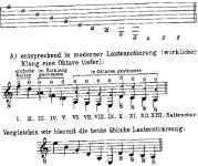 Bach_ed_1921.gif