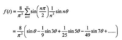 Fourier_onda_triangular.jpg