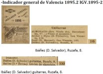 Indicador General Valencia 1895.jpg