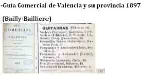 Guia Comercial de Valencia 1897.jpg
