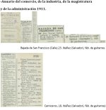 Anuario del Comercio 1911.jpg