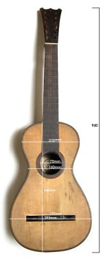 guitarra medidas.jpg