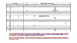 Carulli y los Studi de Chiesa.jpg